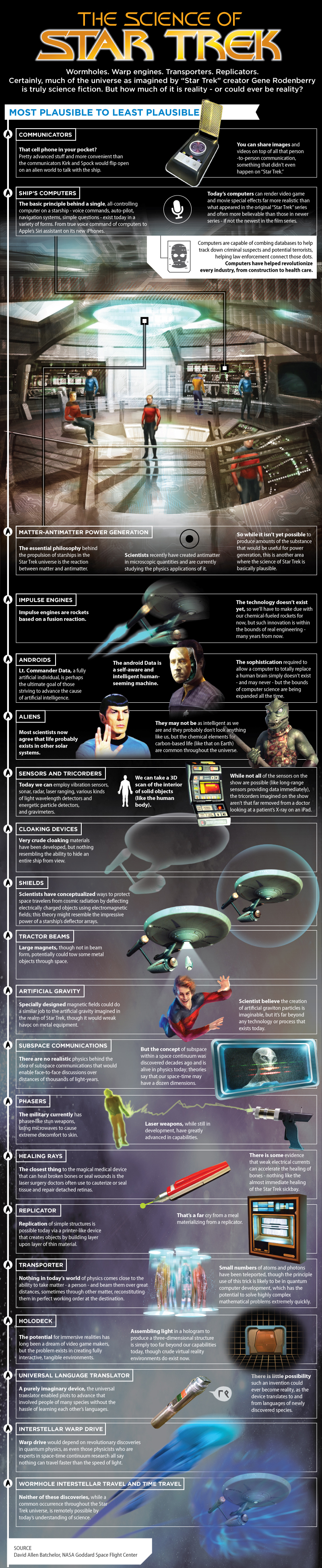 Design-5.21-Star-Trekpoop