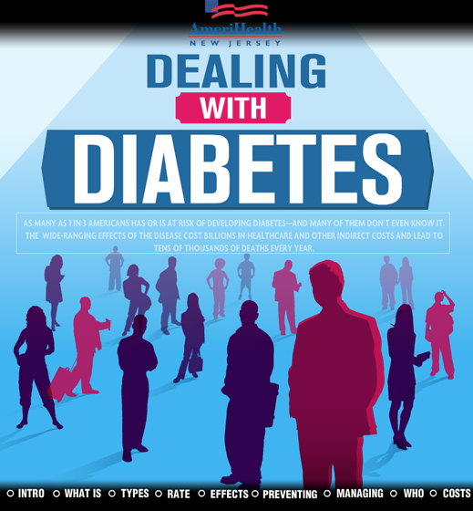 Diabetes1poop