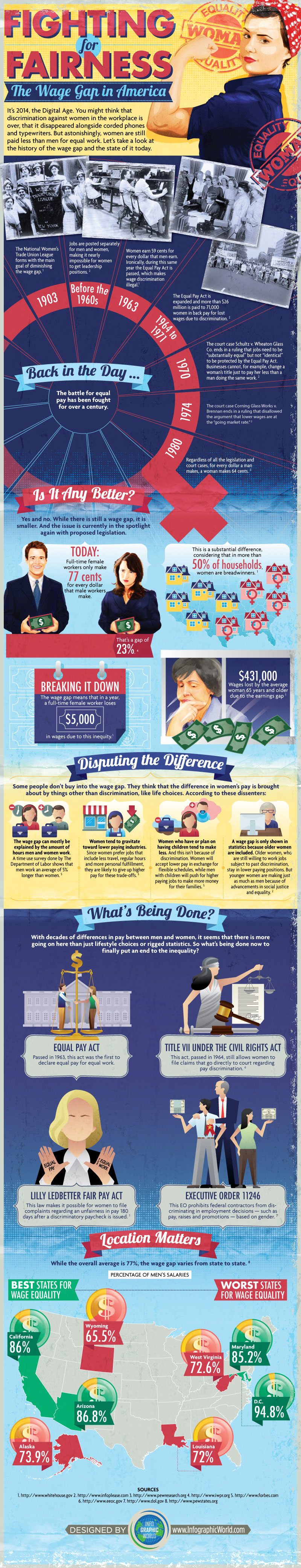 IGW-Women-in-the-Workplace17june2014poop