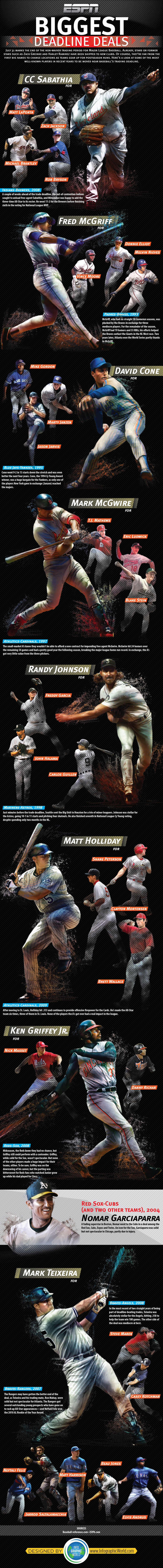 MLB-Trade-Deadline-Design-8.2poop