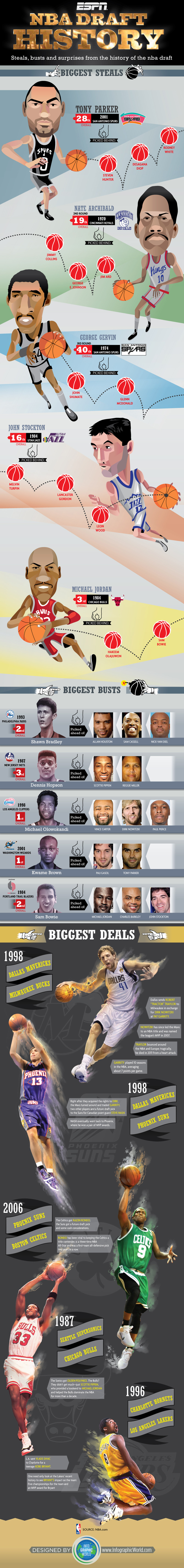NBA-draft-design-6.27poop
