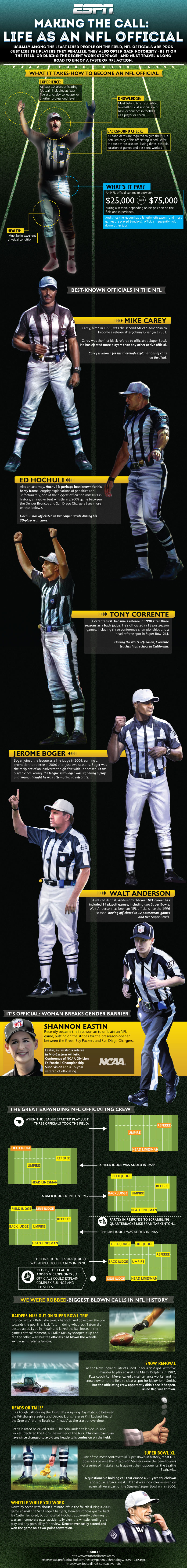 NFL-Officials-FINALpoop
