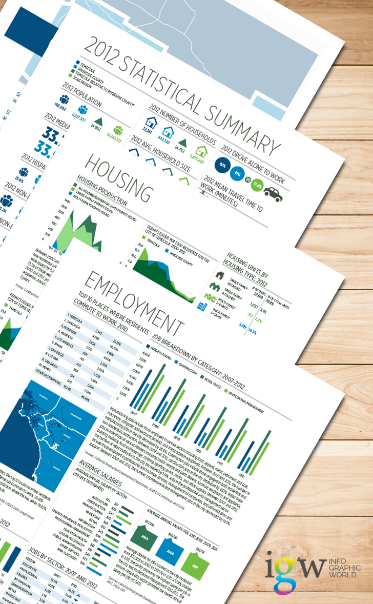 Temecula Reportpoop Temecula Annual Report
