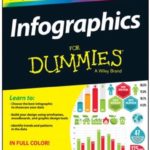 infographics for dummies by justin beegel
