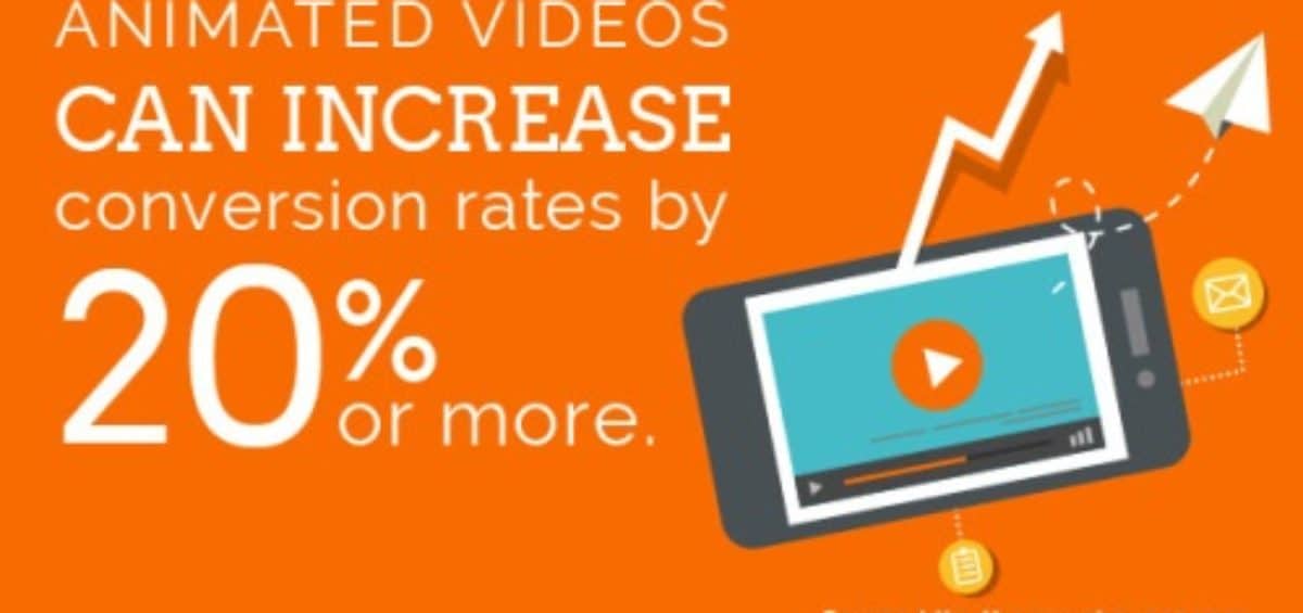 explainer videos increase conversion rates