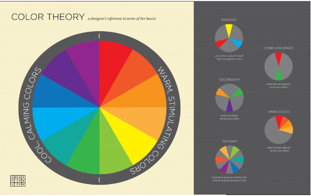 color theory for good visual identity