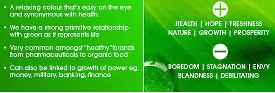 green meaning