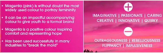 pink meaning