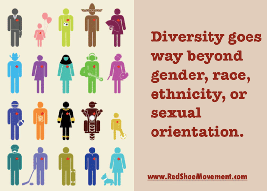 use diversity for good visual identity