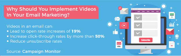 use videos in email marketing
