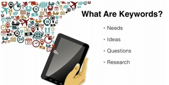 what are keywords and seo