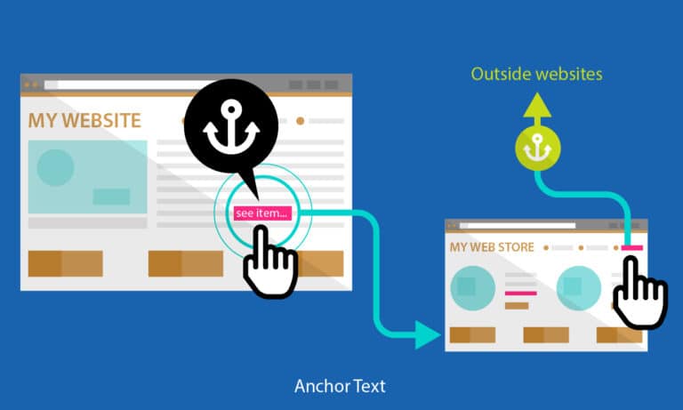 what is an anchor text