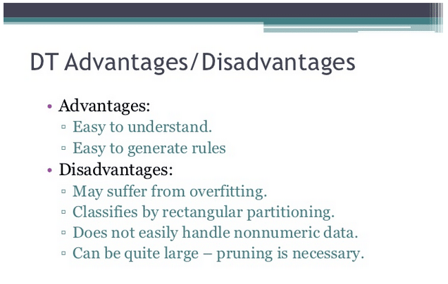 disadvantages of decision tree learning