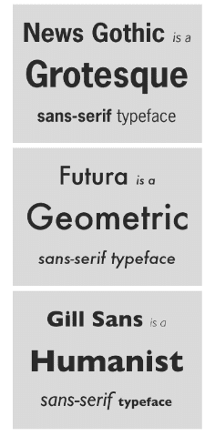 fonts matter sans serif fonts