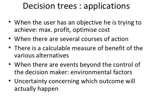uses of a decision tree