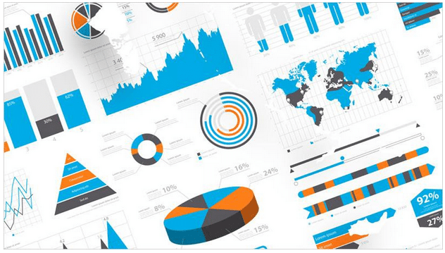 data visualization for data driven marketing