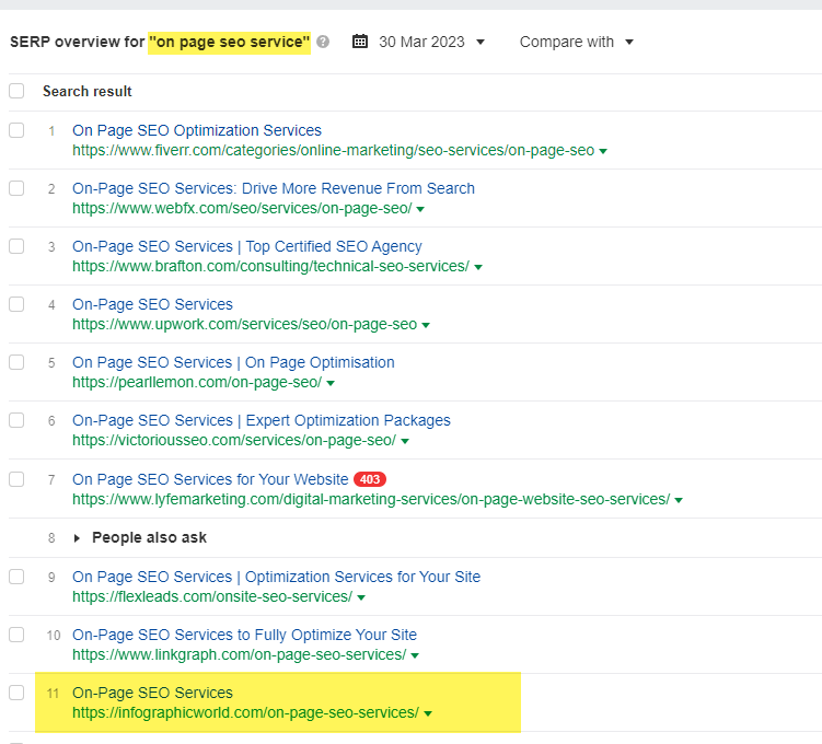 On page SEO result page